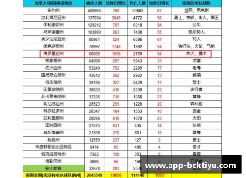 NBA主播薪资揭秘：行业内收入分析及背后的经济影响